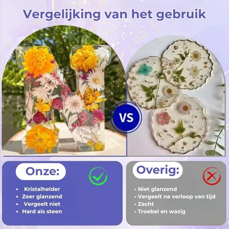 🎁Handgemaakte bloemenletters van hars met led-verlichting